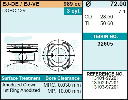 Поршнь (+палец) std - Teikin 32605STD