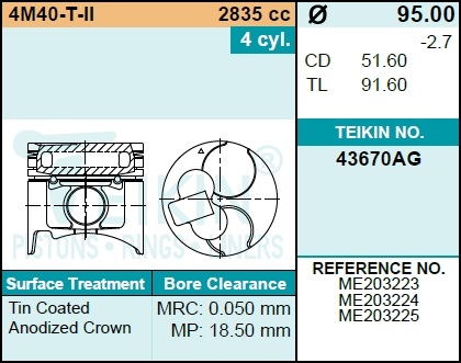 Поршни без колец mitsubishi 4m40-t d95.0 std alfin - Teikin 43670AGSTD