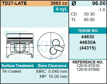 Поршни (к-т 4шт) std - Teikin 44630STD
