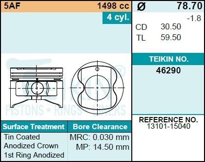 Поршень без колец d78.7 std - Teikin 46290STD