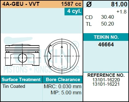 Поршень без колец toyota 4a-geu d81.0+0.50 (13101- - Teikin 46664050
