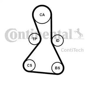 Ремень ГРМ - Contitech CT1159