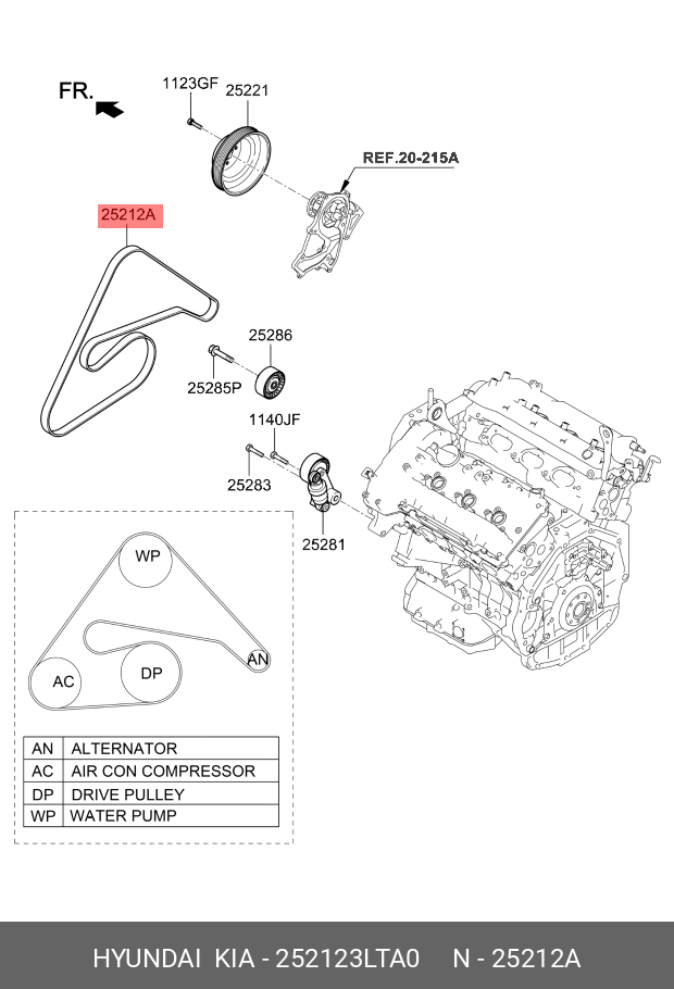 Приводной ремень двс l=105см - Hyundai/Kia 252123LTA0