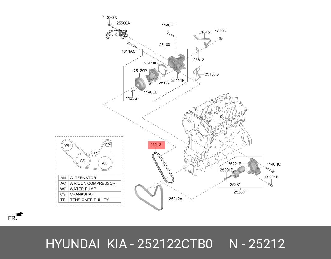 Ремень ручейковый - Hyundai/Kia 252122CTB0