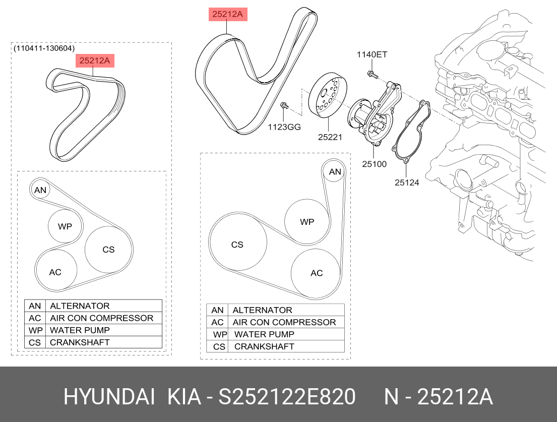 Ремень приводной - Hyundai/Kia S252122E820