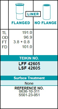 Гильзы 89-97-190 с буртом - Teikin LFF-42605