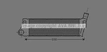 Теплообменник - AVA RTA4316
