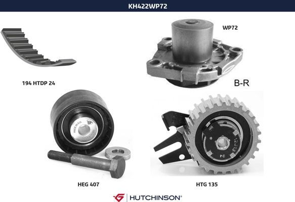 Комплект ремня ГРМ + насос водяной  - Hutchinson KH 422WP72