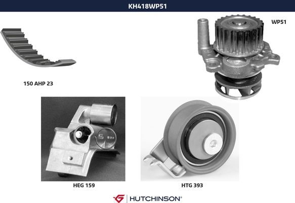 Комплект ремня ГРМ + насос водяной - Hutchinson KH 418WP51