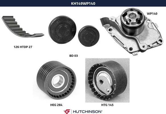 Комплект ремня ГРМ + насос водяной - Hutchinson KH 149WP140