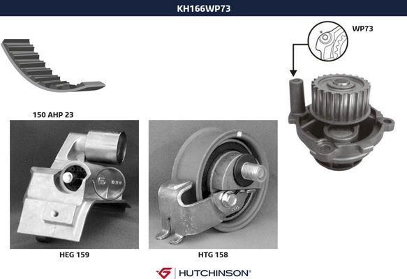 Комплект ремня ГРМ + насос водяной - Hutchinson KH 166WP73