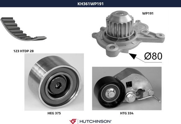 Комплект ремня ГРМ + насос водяной - Hutchinson KH 361WP191