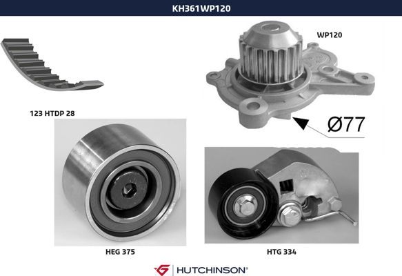 Комплект ремня ГРМ + насос водяной - Hutchinson KH 361WP120