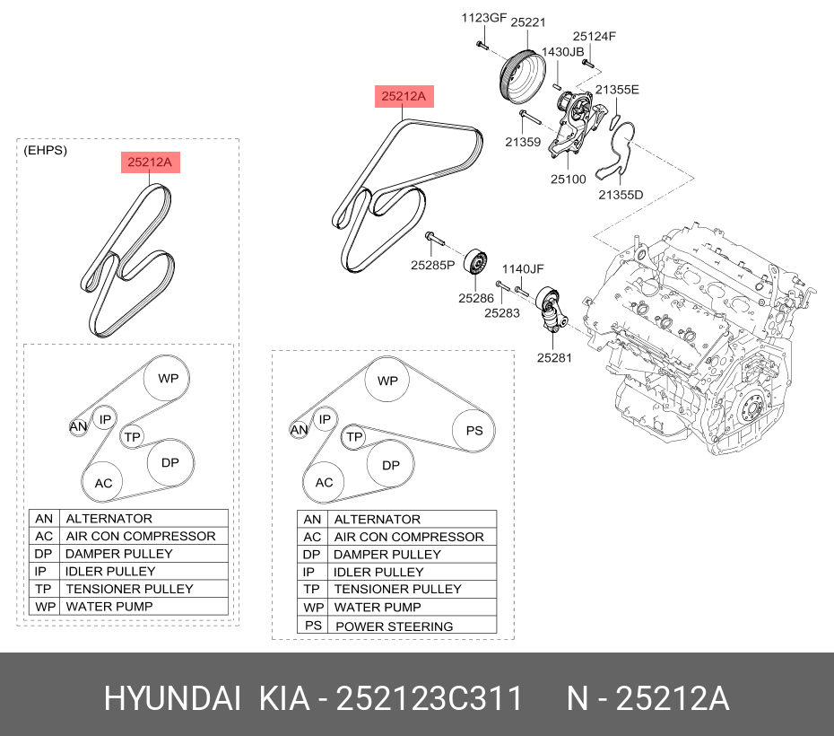 Ремень поликлиновый - Hyundai/Kia 25212-3C311