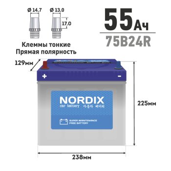 АКБ nordix 55 А/ч r ССА 520а 240*127*200, НЕобслуж., мл.клемма (1/96) - NORDIX SMF75B24R.NDX