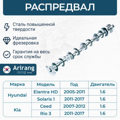 Распредвал - Arirang ARG15-3056