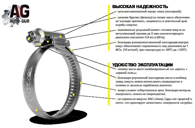 Хомут червячный 150-180-х (алюцинковая сталь) - Auto-GUR AGX150180