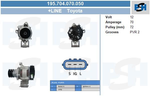 Alternator - BV PSH 195.704.070.050