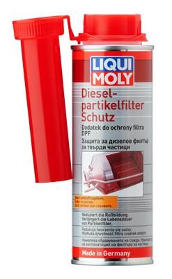 Присадка для очистки саж.фильтра Diesel Partikelfilter Schutz, 250мл - Liqui Moly 2650