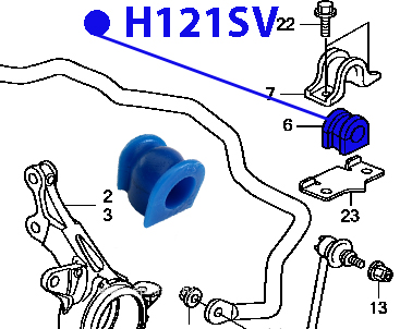 h121sv - ФОРТУНА h121sv