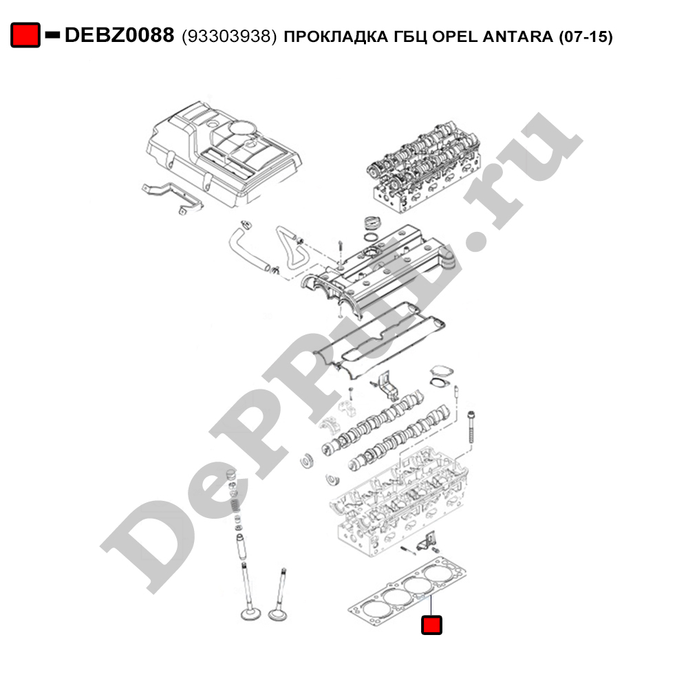 Прокладка ГБЦ chevrolet Captiva (2,4) doch - DePPuL DEBZ0088
