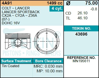 Поршень двигателя teikin 43696 STD (4шт/упак) - Teikin 43696STD