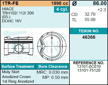 Поршень двигателя teikin 46366 STD (4шт/упак) - Teikin 46366STD