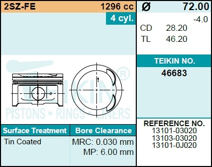 Комплект поршней 2sz-fe(4шт. в ком-кте) - Teikin 46683STD