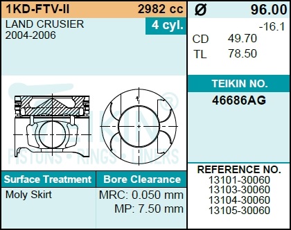 Комплект поршней 1kd-ftv-ii(4шт. в ком-кте) - Teikin 46686AG050