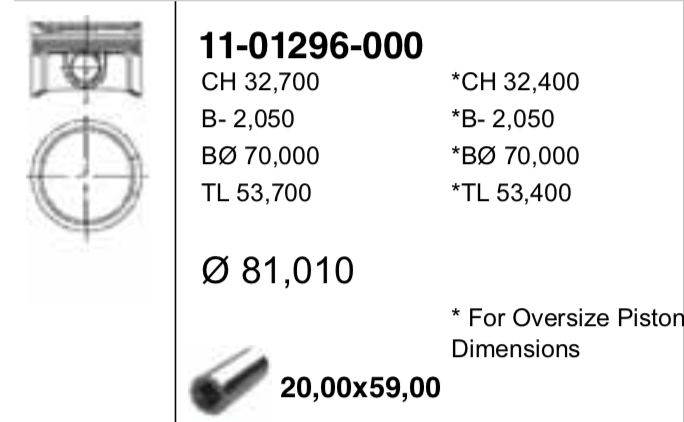Поршень ДВС без колец Audi. VW 1.8t 20V AEB =81 1.5x1.75x2 std 95> - YENMAK 1101296000
