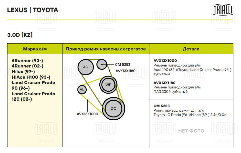 Ролик навесного оборудования