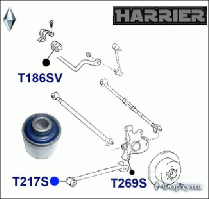 Сайлентблоки полиуретановые 48780-48010 t217sr/65 | зад | - ФОРТУНА T217SR/65