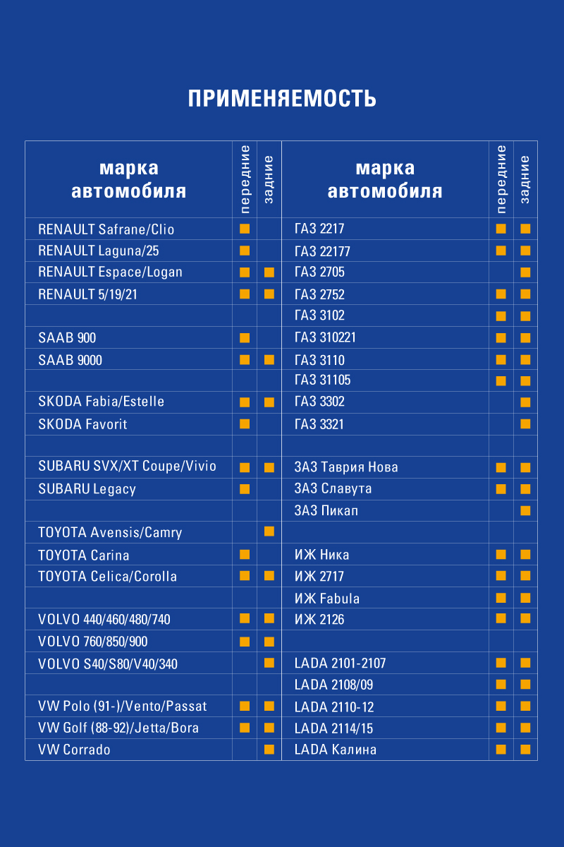 Брызговики универсальные чёрные 835200