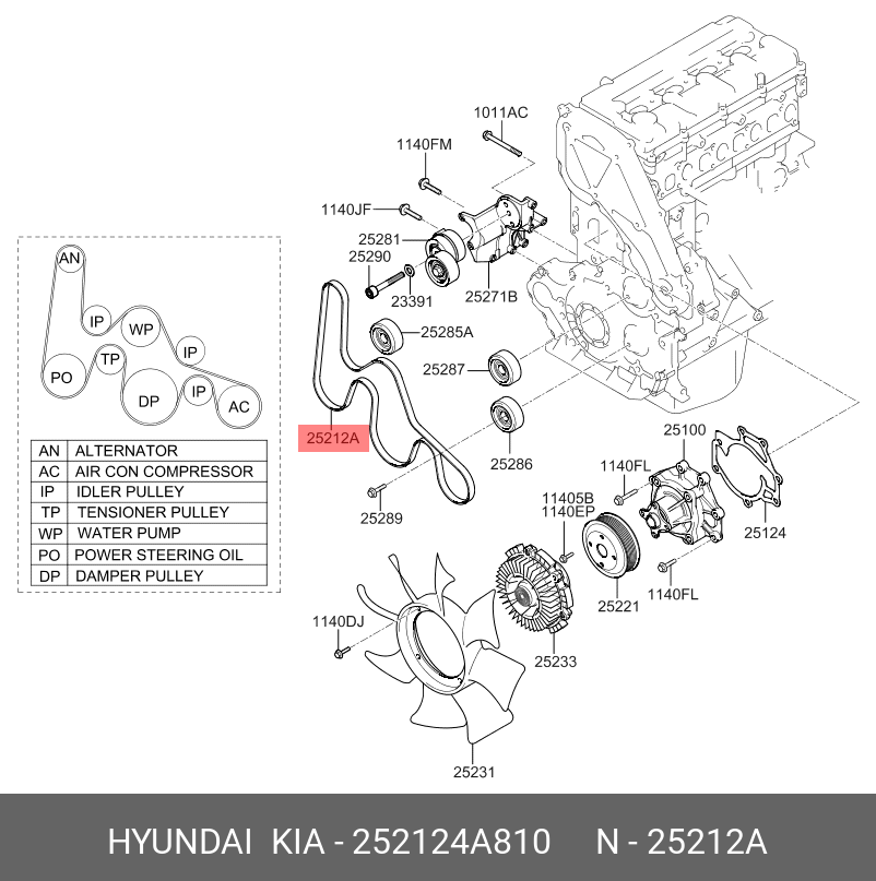 Поликлиновый ремень привода вспомогательных агрегатов - Hyundai/Kia 252124A810