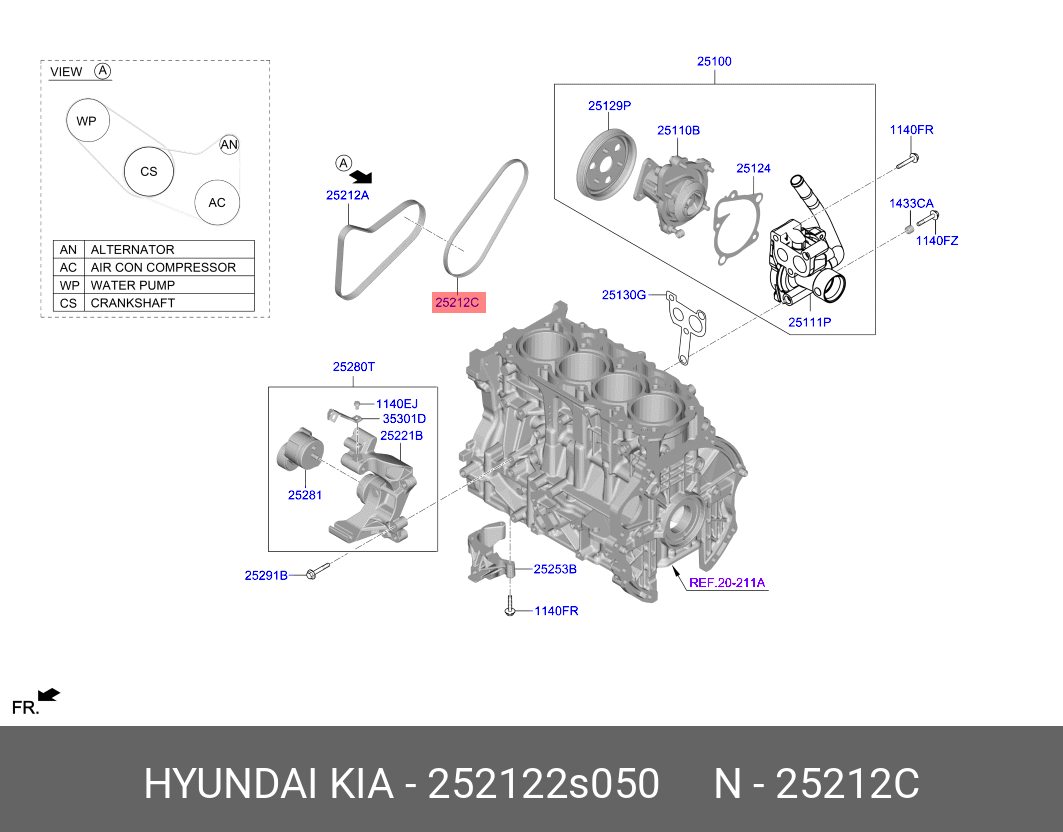 Приводной ремень двс l=120см - Hyundai/Kia 252122S050