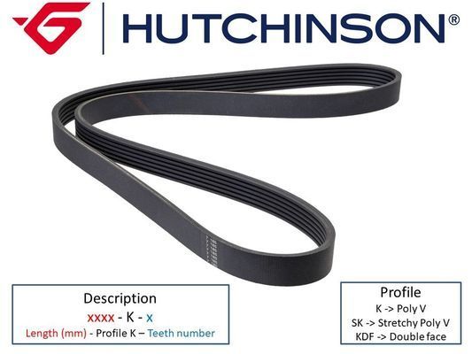 Ремень поликлиновый - Hutchinson 628 SK 3