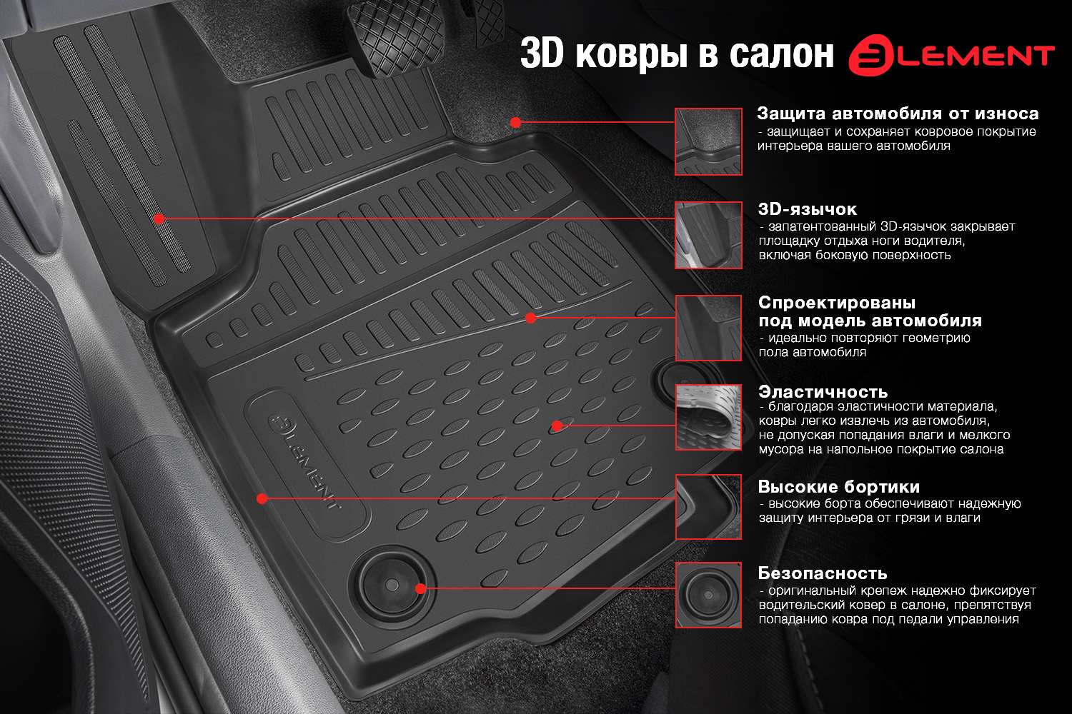 Коврики 3D в салон подходят для geely Coolray, 2019- кросс, 4шт. (полиуретан) / Джили Кулрей - Element ELEMENT3D02286210k