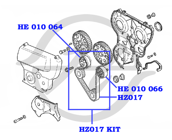 Ремкомплект ГРМ Приора 16V (ремень+2 рол) - Globelt HZ017KIT