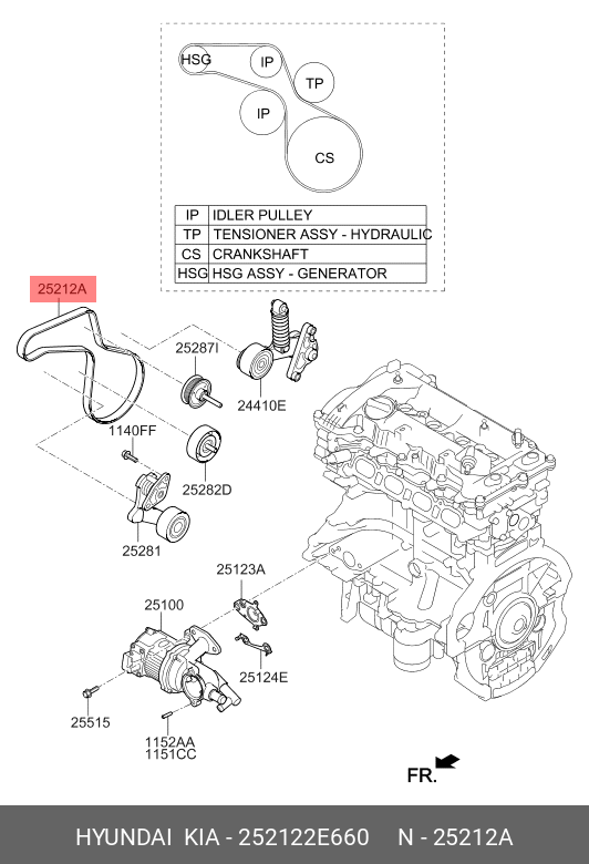 Поликлиновый ремень привода вспомогательных агрегатов - Hyundai/Kia 25212 2E660
