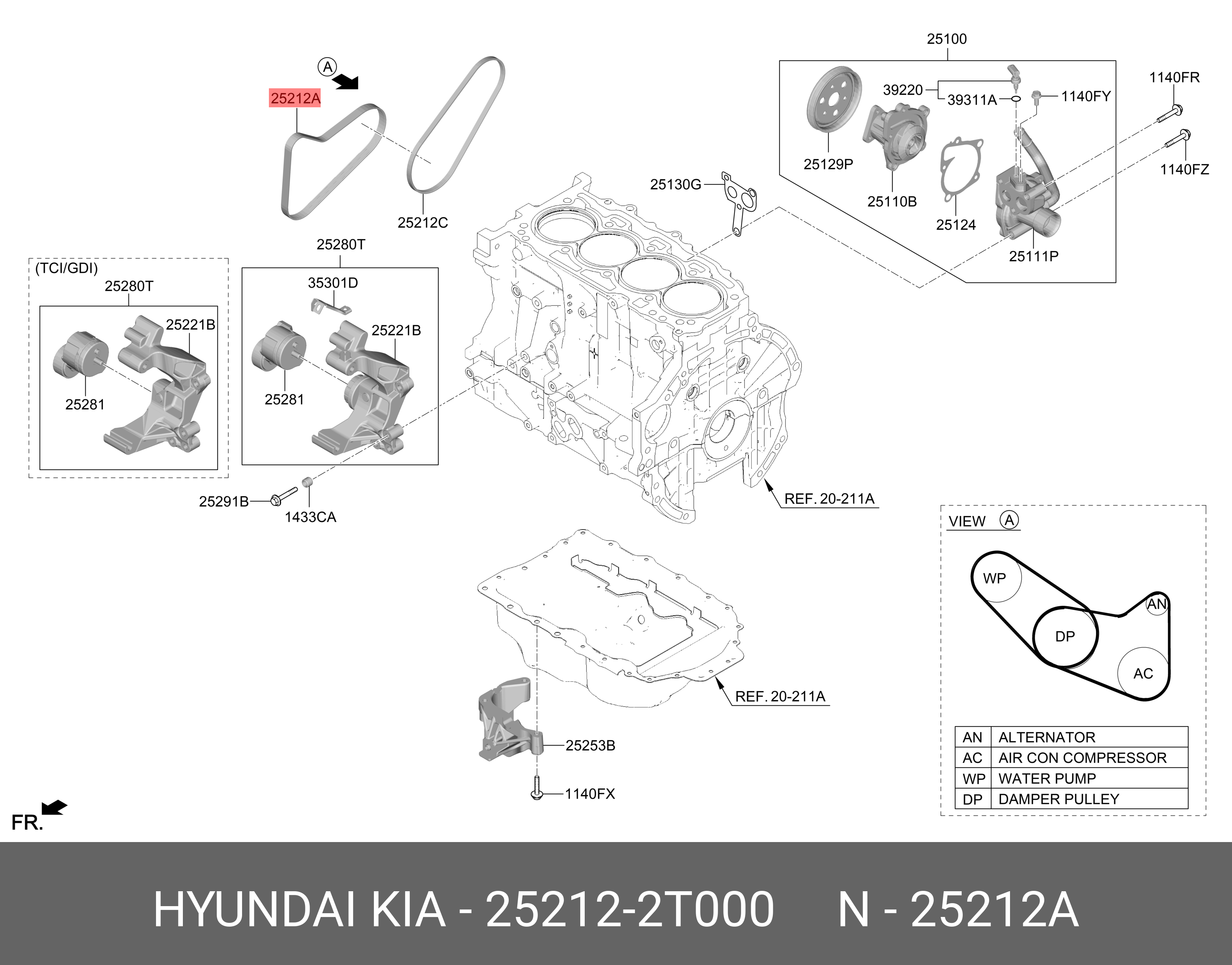 Приводной ремень грм l=95см - Hyundai/Kia 252122T000