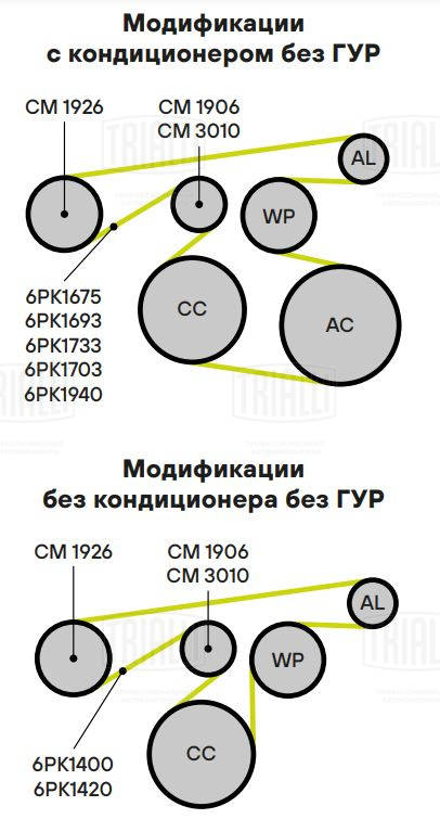 Ролик привод. ремня