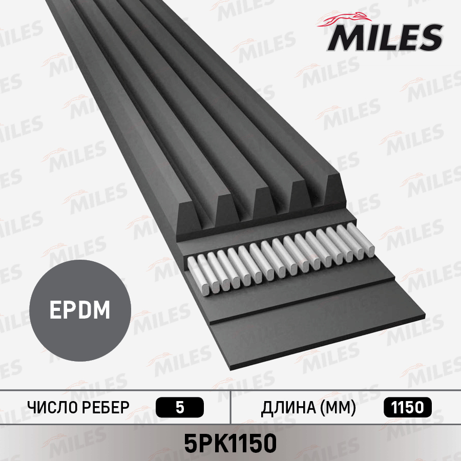 Ремень приводной поликлиновой - Miles 5PK1150