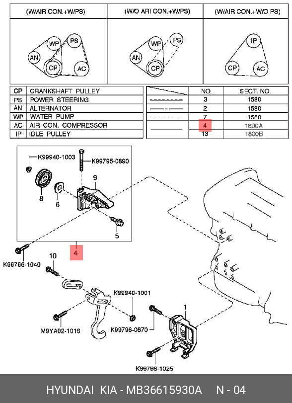 Ролик натяжит ремня конд - Hyundai/Kia MB36615930A