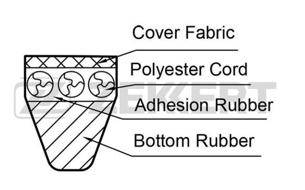 Ремень клиновой ford transit ii 83- man l2000 95- volvo 740 87- 940 90- Zekkert KR-10X1275 Форд Вольво Мерседес Опель Фиат 431₽