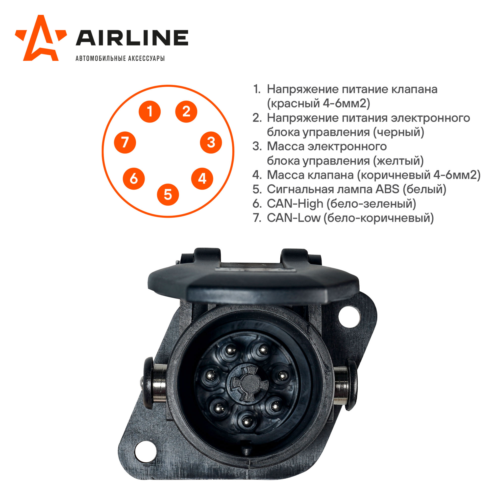 розетка прицепа/тягача airline 24 в, 15 контактов, пластик ate-34. розетка ebs 7 контактов. 4l. Ate 34 airline розетка. Delco суппорт опель омега а.