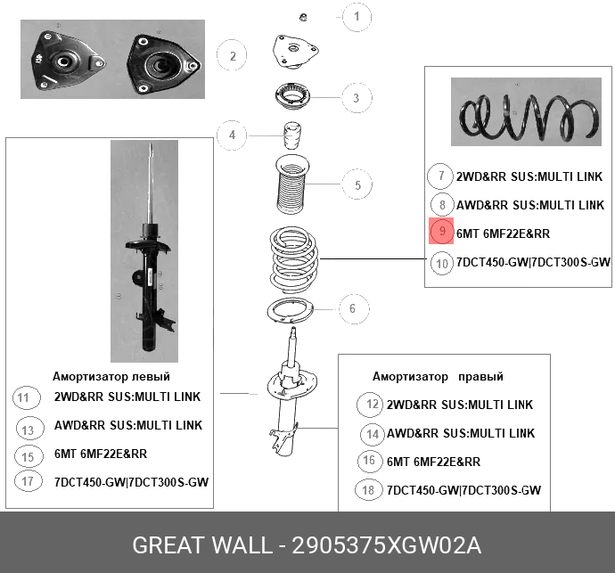 Пружина подвески - Haval/GWM 2905375XGW02A
