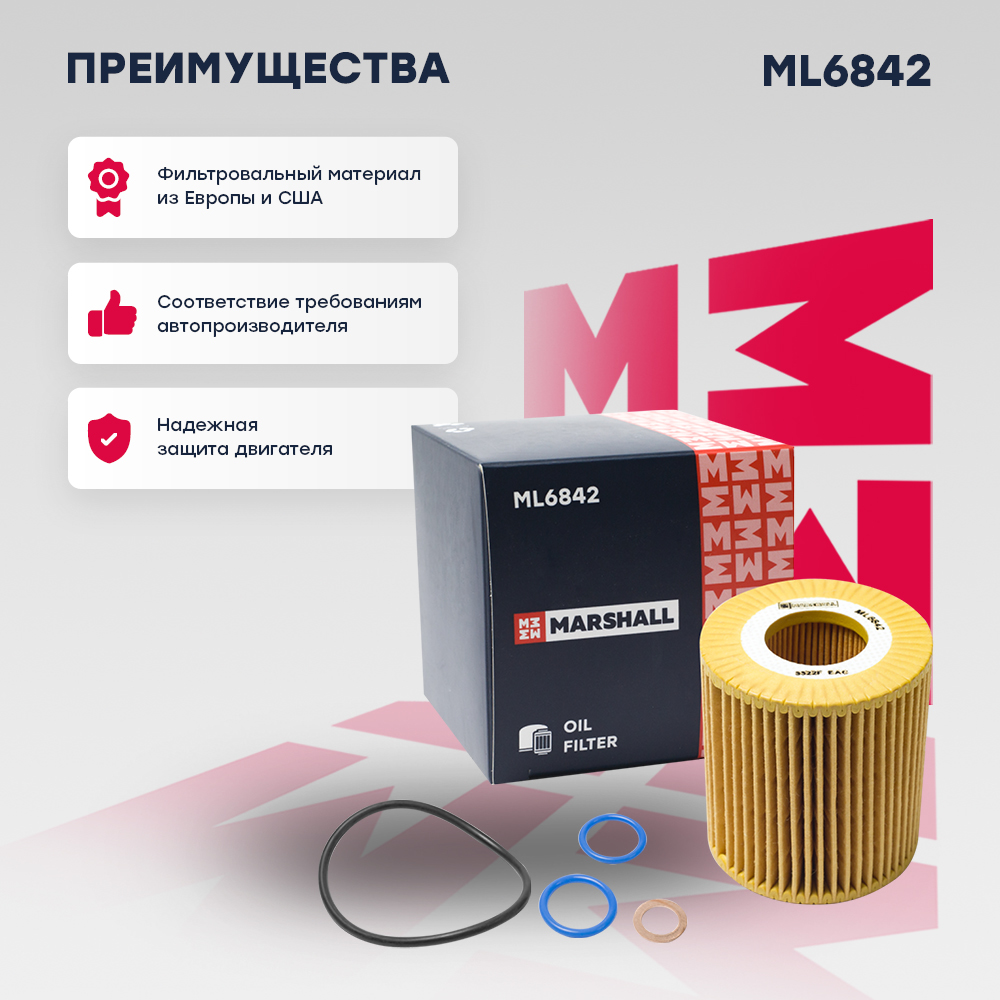 Фильтр масляный
