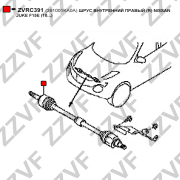 Шрус внутренний правый (R) nissan juke f15e (10...) - ZZVF ZVRC391