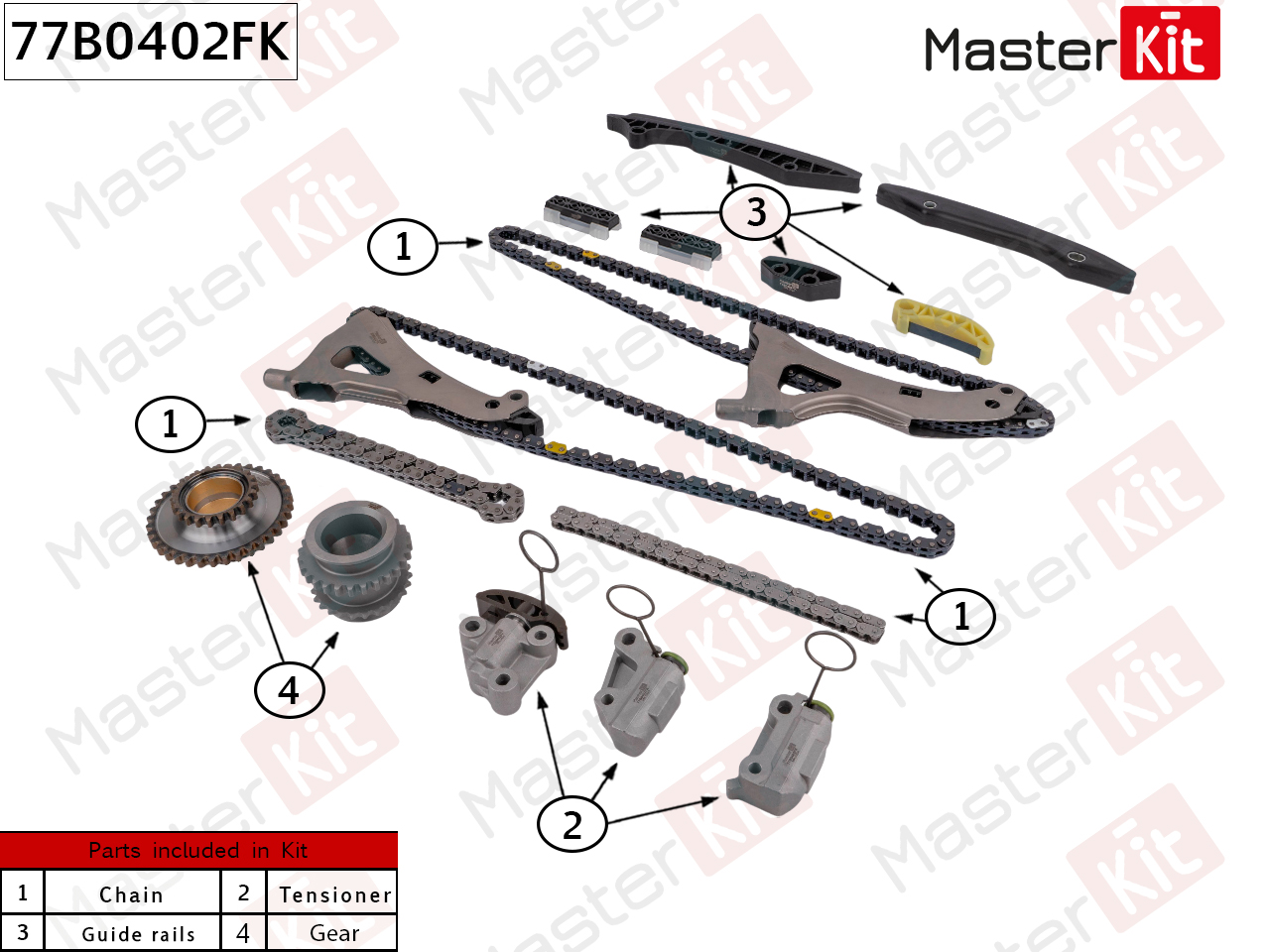 Комплект цепи ГРМ - Master KiT 77B0402FK