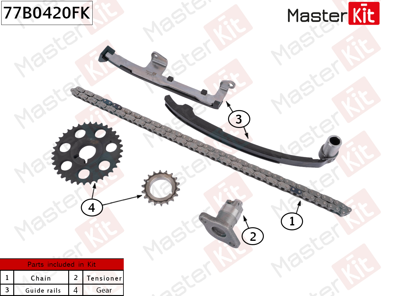 Комплект цепи ГРМ - Master KiT 77B0420FK